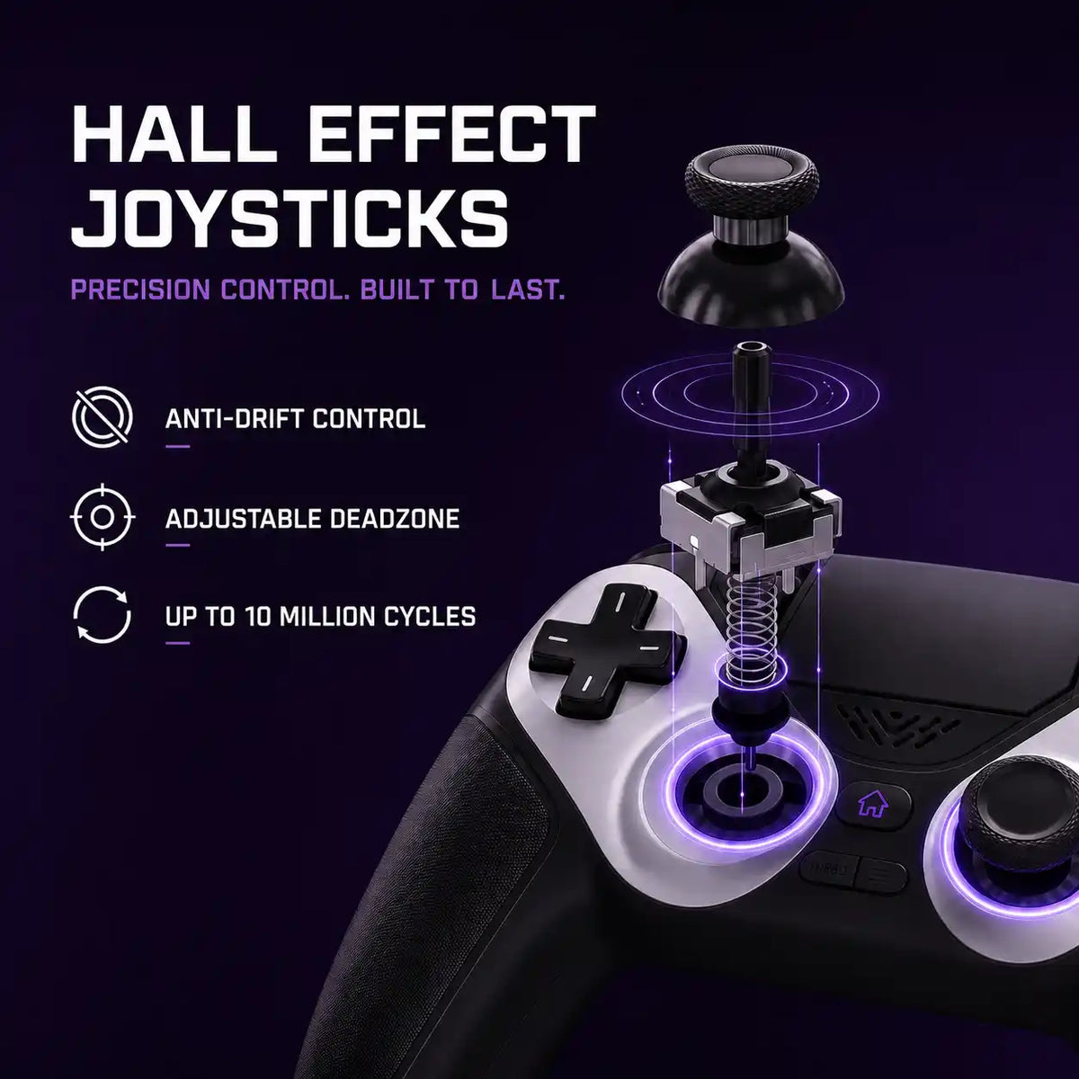 KYVEN™ Pro Controller
