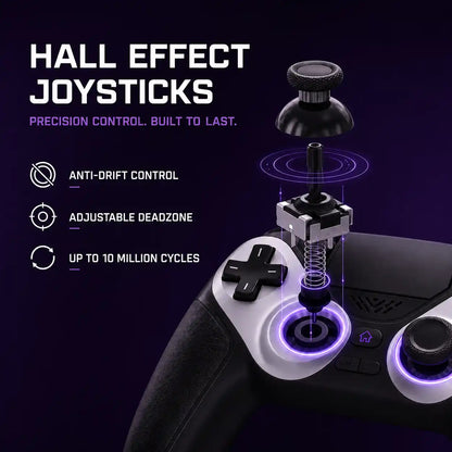 KYVEN™ Pro Controller